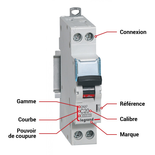 Comment Lire Les Informations Sur Un Disjoncteur Le Blog De Domomat