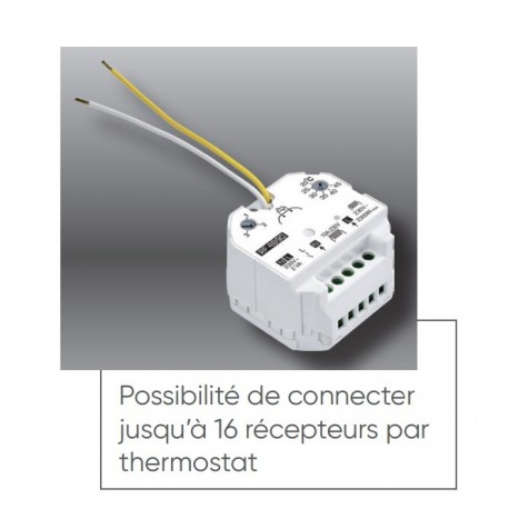 Le thermostat à prise de courant HT-600