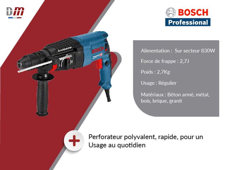 Outils électroportatifs Bosch : qualité et fiabilité professionnelles