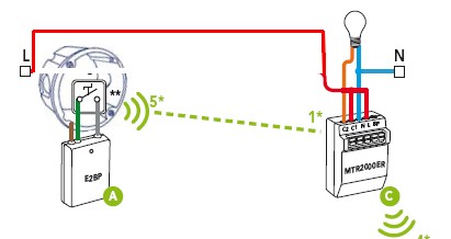 Interrupteur électronique GTPower avec canal récepteur commutable